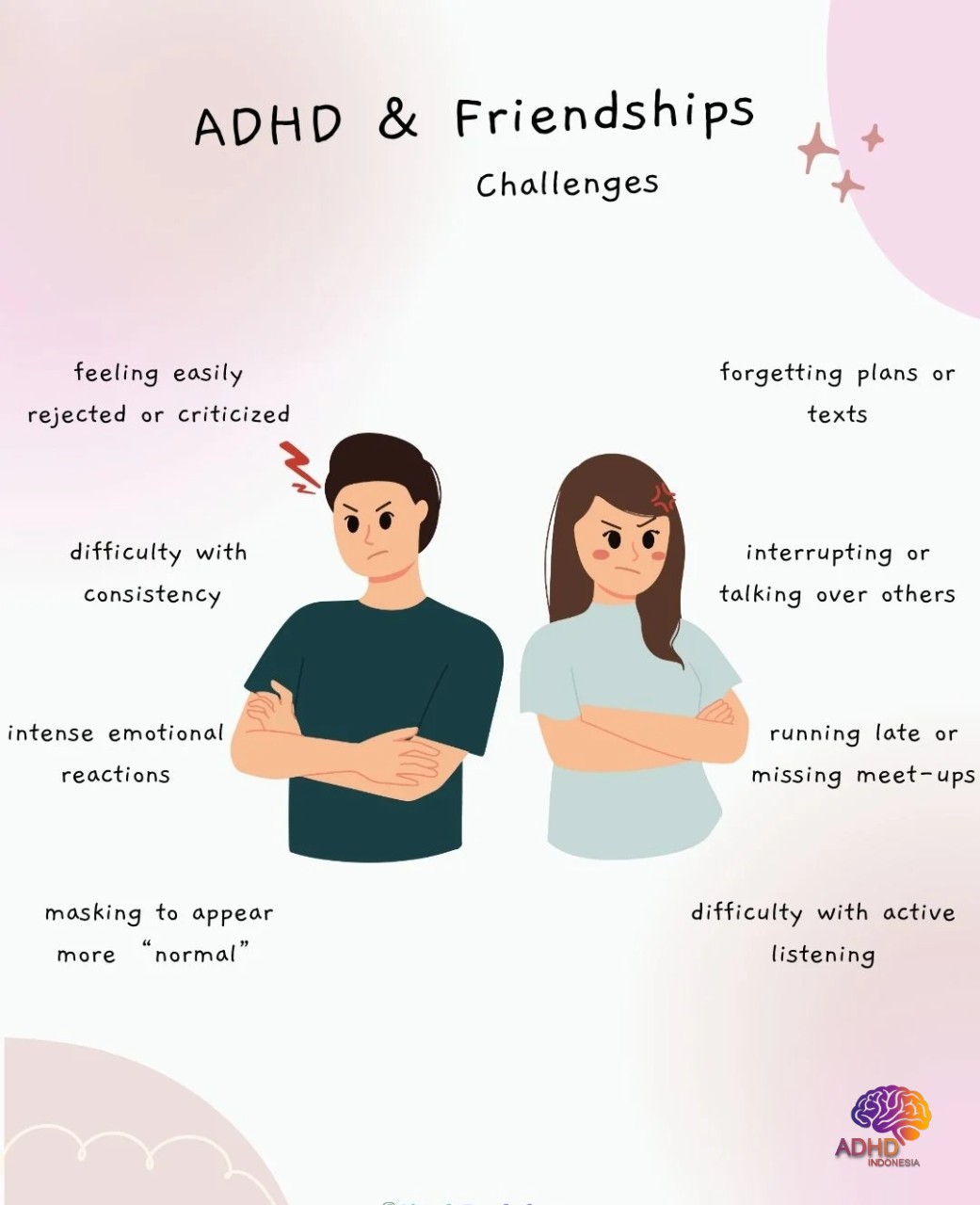 ADHD pada Anak Sekolah: Tantangan dan Pendampingan di Kabupaten Pidie