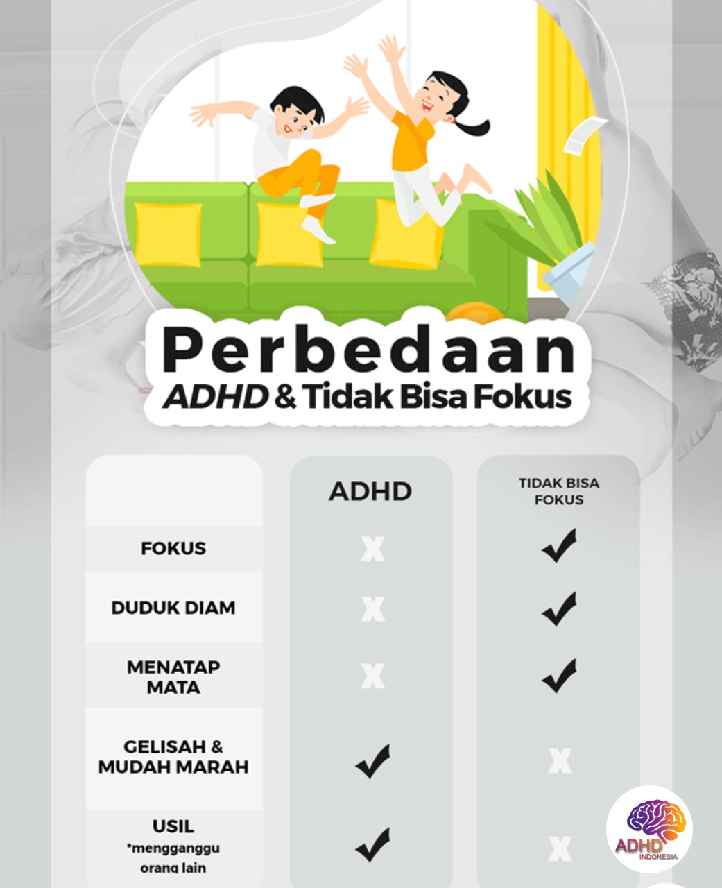 Apa Itu ADHD? Panduan Edukasi untuk Orang Tua di Kabupaten Pidie