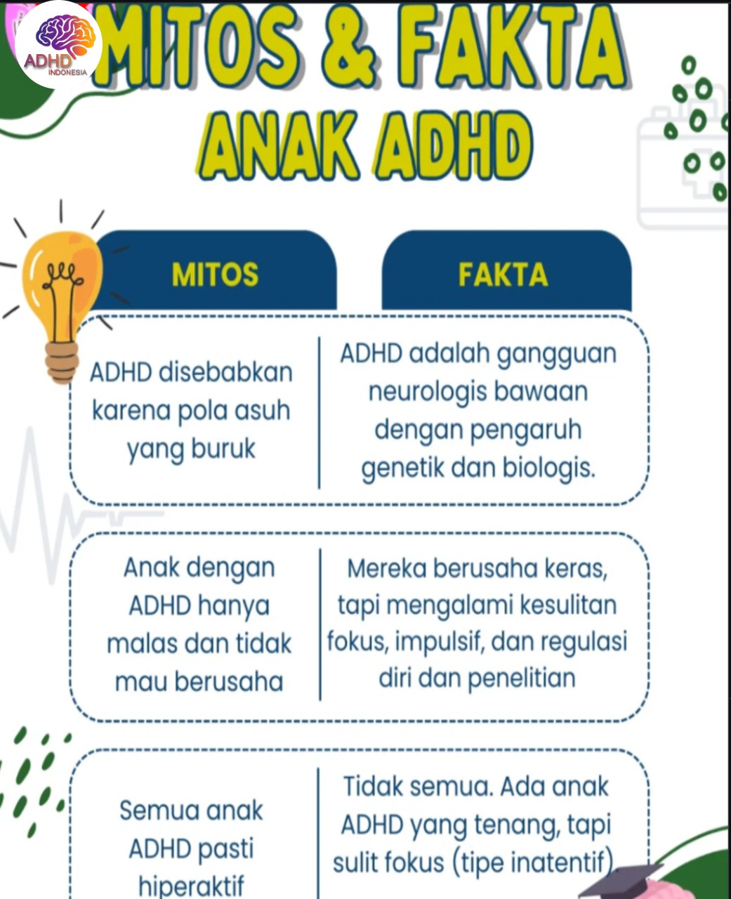 Mitos dan Fakta Seputar ADHD yang Beredar di Kabupaten Pidie